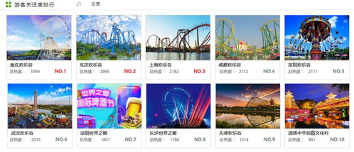 雙面旅游業 冰火兩重天，大數據如何深度融入管理與服務？