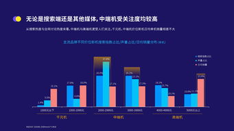 互聯(lián)網(wǎng)數(shù)據(jù)資訊中心199IT 數(shù)據(jù)驅(qū)動(dòng)下的互聯(lián)網(wǎng)決策智庫(kù)