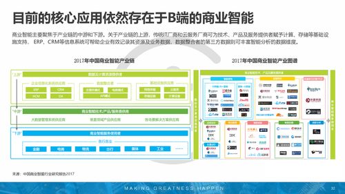 互聯(lián)網(wǎng)金融 數(shù)據(jù)驅(qū)動(dòng)的變革與199it生態(tài)賦能