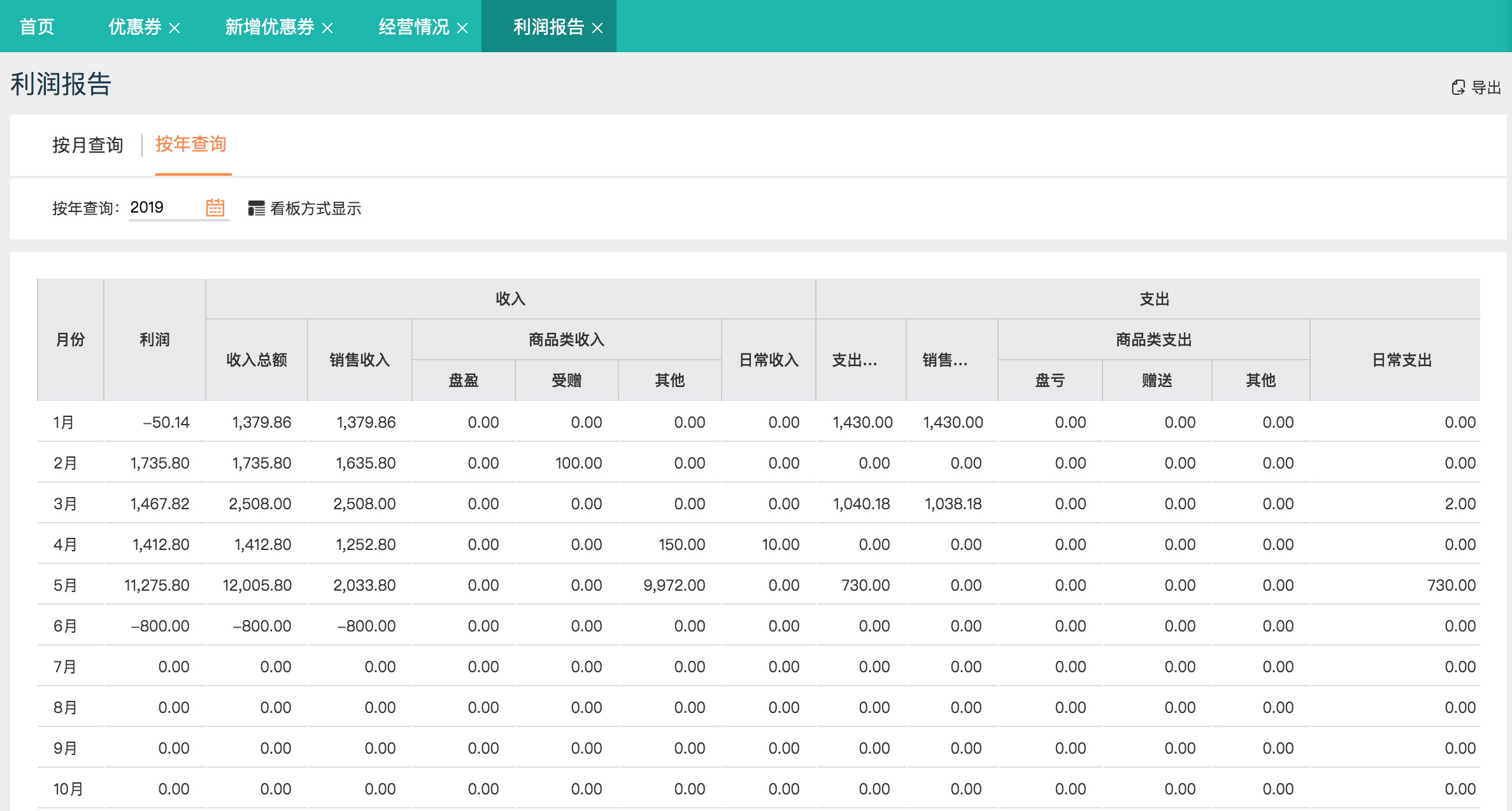 固定資產盤點與管理指南 從混亂到有序的實踐路徑