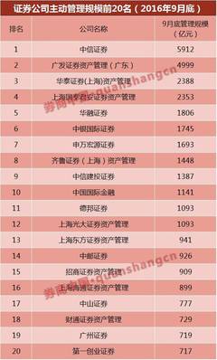 資管產品披上稅負加碼，管理人需繳納6%增值稅——5月1日視為事實認定文件未到違規高風險時差