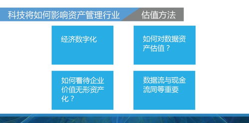 科技重塑資產管理的新范式 從效率提升到價值重構